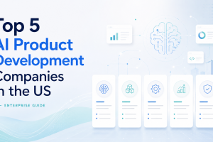 Top 5 AI Product Development Companies in the US for 2026