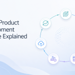 AI Product Development Lifecycle: 7 Key Stages