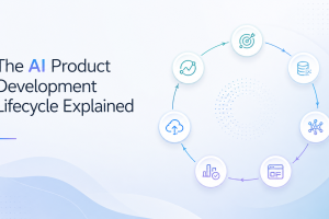 AI Product Development Lifecycle: 7 Key Stages