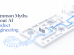 Common Myths About AI Product Engineering That Put Enterprise Roadmaps at Risk