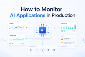 How to Monitor AI Applications in Production | Enterprise Guide