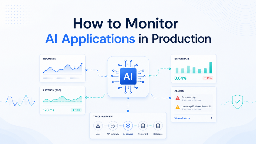 How to Monitor AI Applications in Production | Enterprise Guide