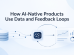 How AI-Native Products Use Data and Feedback Loops