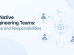 AI-Native Engineering Teams: Roles and Responsibilities
