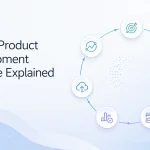 AI Product Development Lifecycle: 7 Key Stages