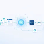 How AI Changes Software Development From Idea to Launch