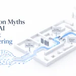 Common Myths About AI Product Engineering That Put Enterprise Roadmaps at Risk