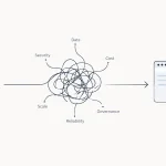 Common AI Product Development Challenges in 2026