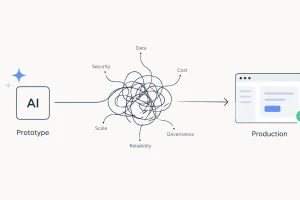 Common AI Product Development Challenges in 2026