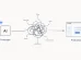 Common AI Product Development Challenges in 2026