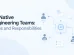 AI-Native Engineering Teams: Roles and Responsibilities